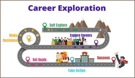 Exploring The Life And Career Of Camila Bordonaba