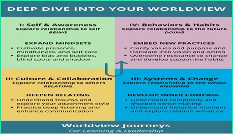 Understanding Hassanal Bolkiah's Spouse: A Deep Dive Into Their Relationship